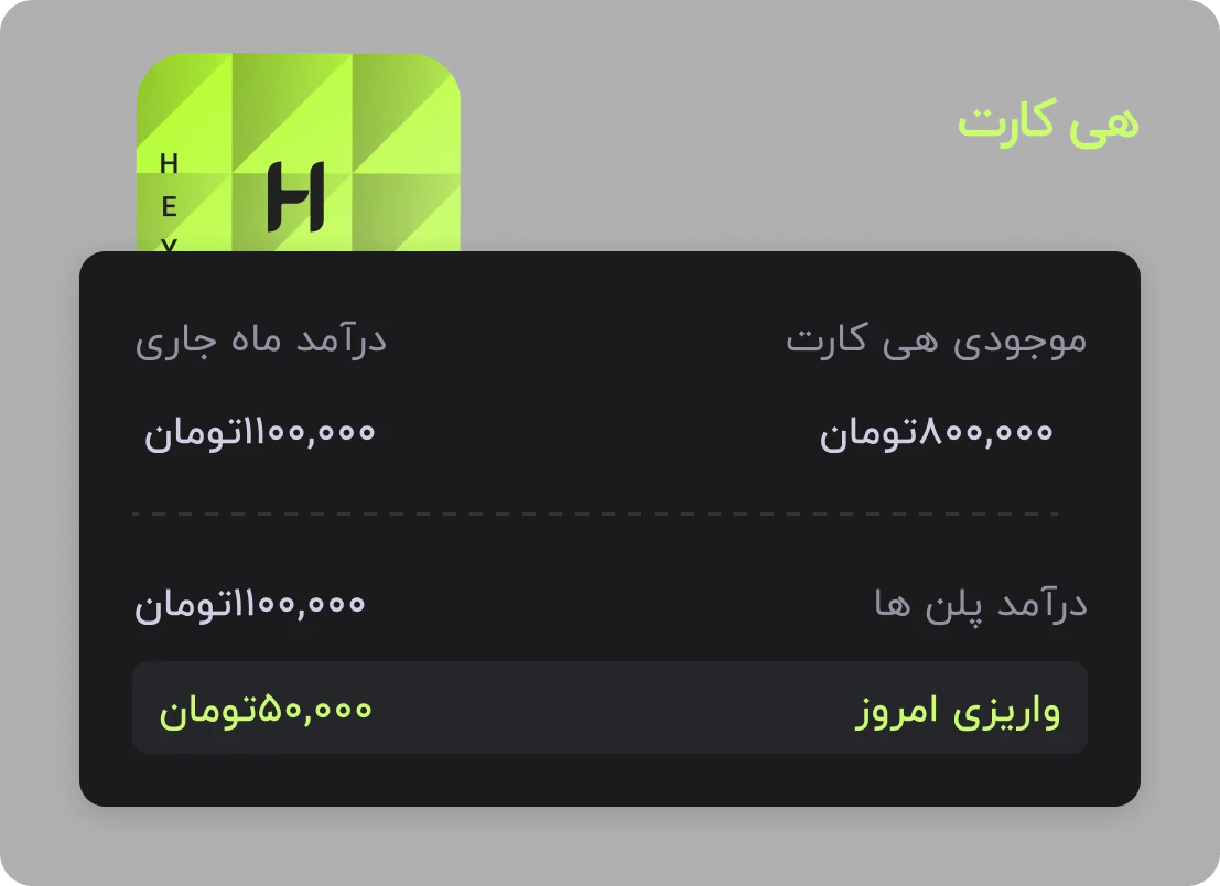 hey-card