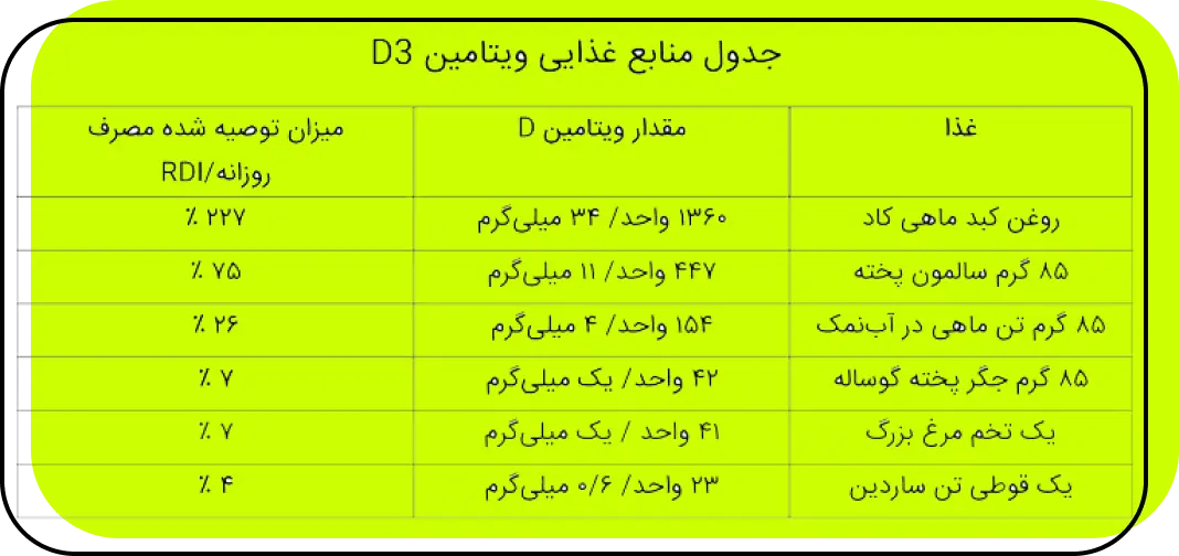 right-msg-sample